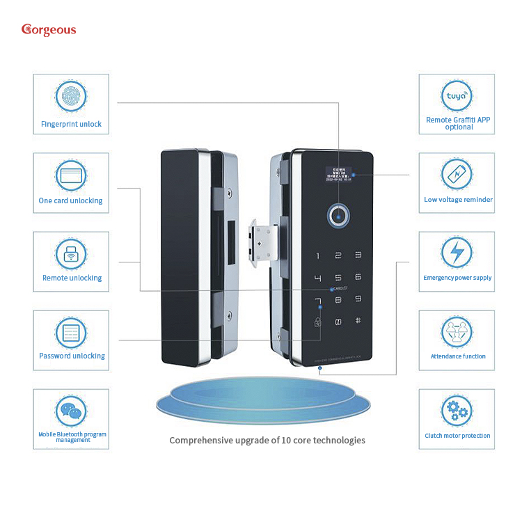 Smart Lock