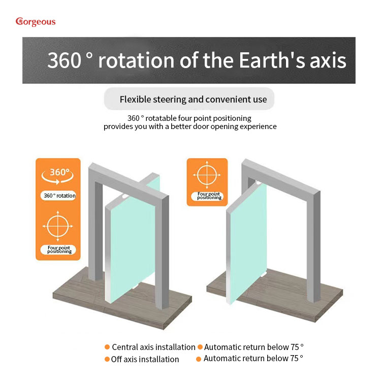 pivot door hinges