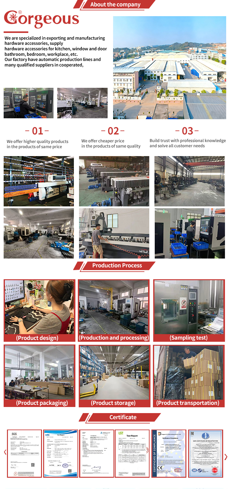 sliding door handle manufacturer factory China production