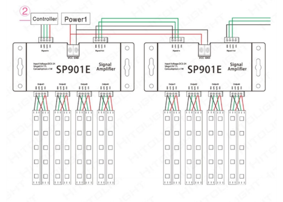 SP901E Controller amplifier