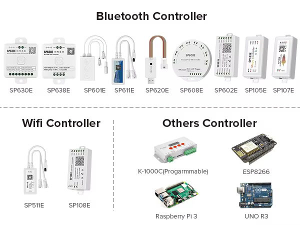 ws2812b led pixel string