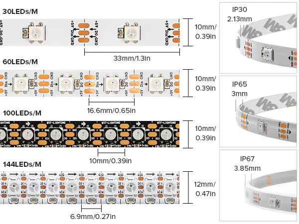 ws2812b led pixel string