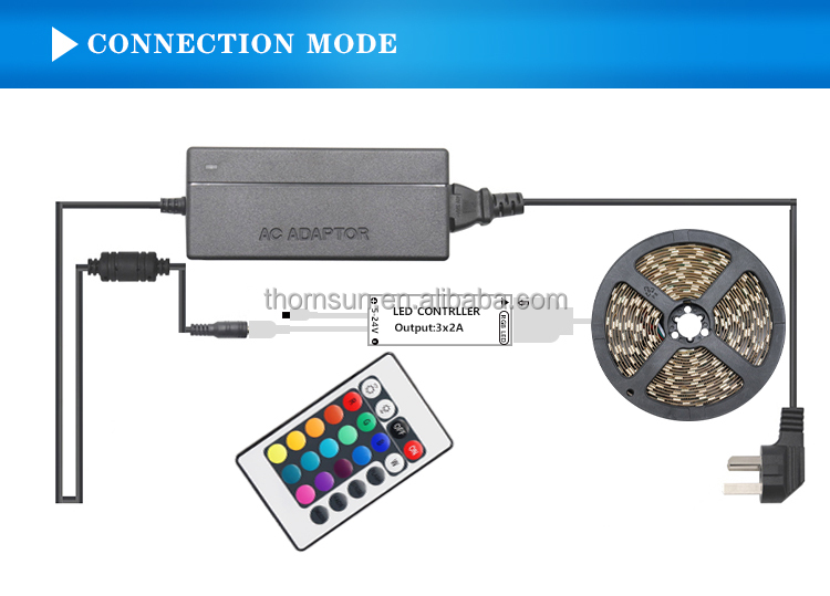 5050 RGB strip