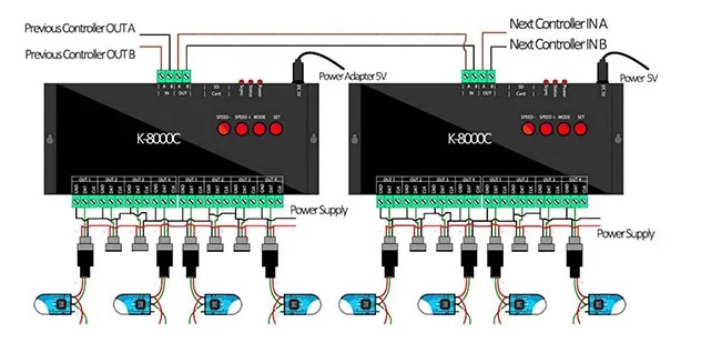 k-8000c controller