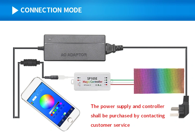 led matrix sk6812 led screen
