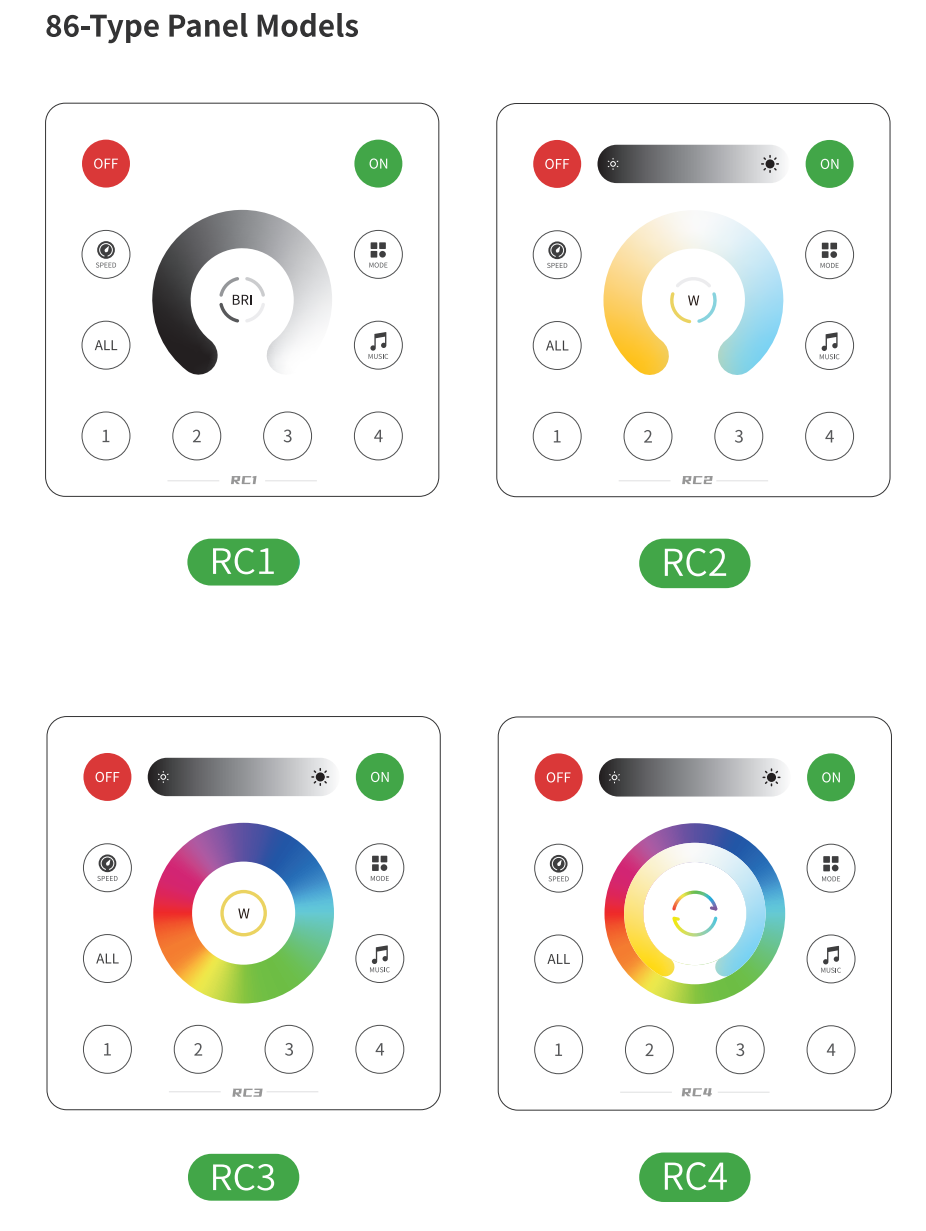 RB3 remote smart remote control