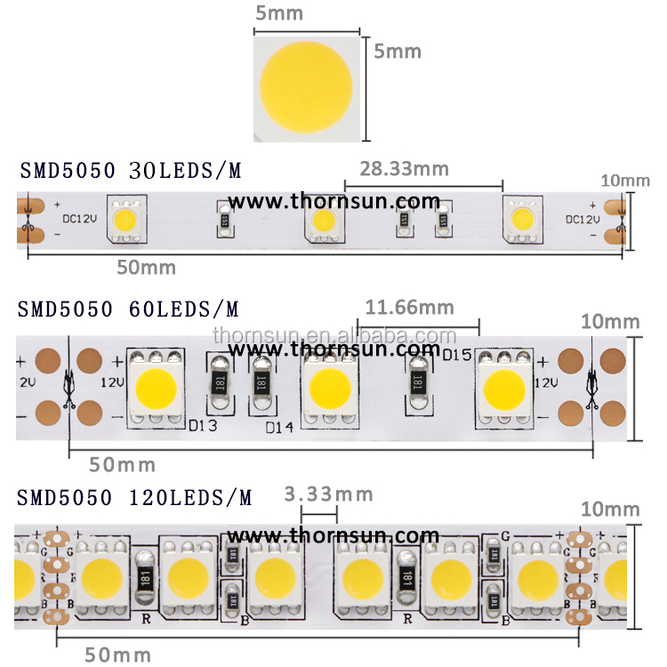 LED light strip for mirror cuttable