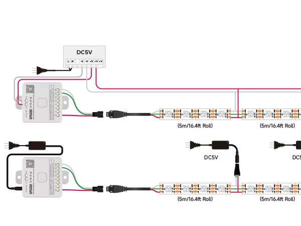 ws2812b led pixel string