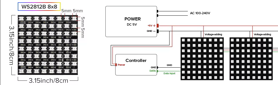 led matrix ws2812 panel
