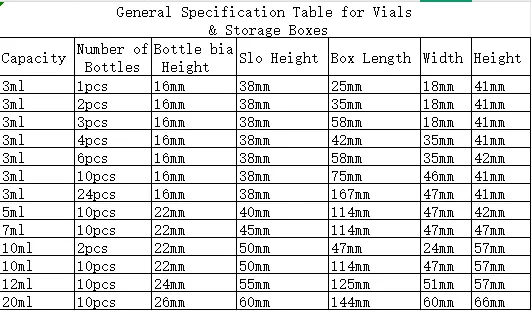 FuYang 10ml Vial & Storage Box Specification Table, 10ml 10-Pack Vial Dimensions (Capacity, Bottle Count, Height, Box Size), Clear Plastic Vial Packaging for Household Use, 115mm×47mm×47mm