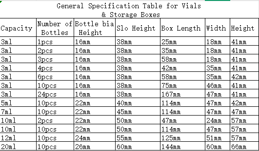 FuYang 10ml Vial & Storage Box Specification Table, 10ml 10-Pack Vial Dimensions (Capacity, Bottle Count, Height, Box Size), Clear Plastic Vial Packaging for Household Use, 115mm×47mm×47mm