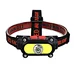 OEM Rechargeable LED Cob Headlamp Fishing Headlamp Torch Outdoor Super Bright Headlamp Waterproof Camping Hunting Head Lamp