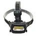 New Design Outdoor Waterproof Head Lamp Portable Lightweight Adjustable Safety Head Light Bright Battery Cob Headlamp for Kids