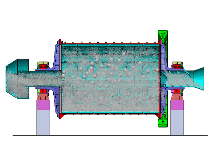 The structure of the ball mill - XiangLong Machinery