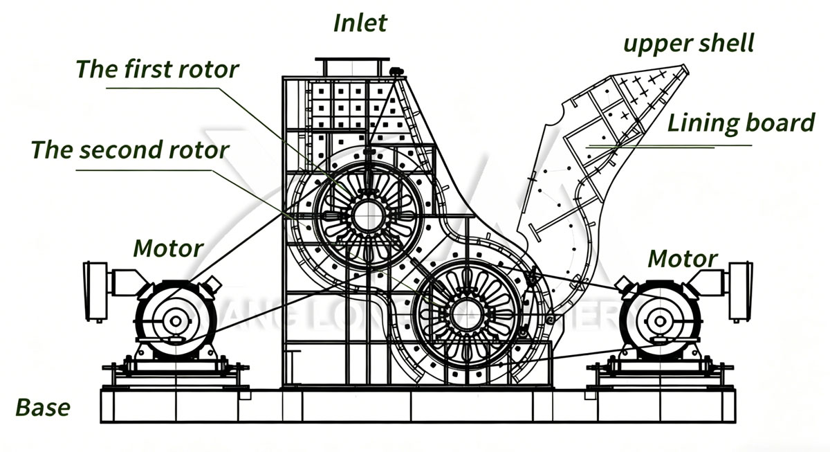 double roll crusher pdf - XiangLong Machinery