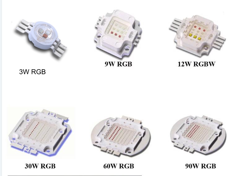 High bright cob rgb 2 years warranty cob rgb led 30 watt