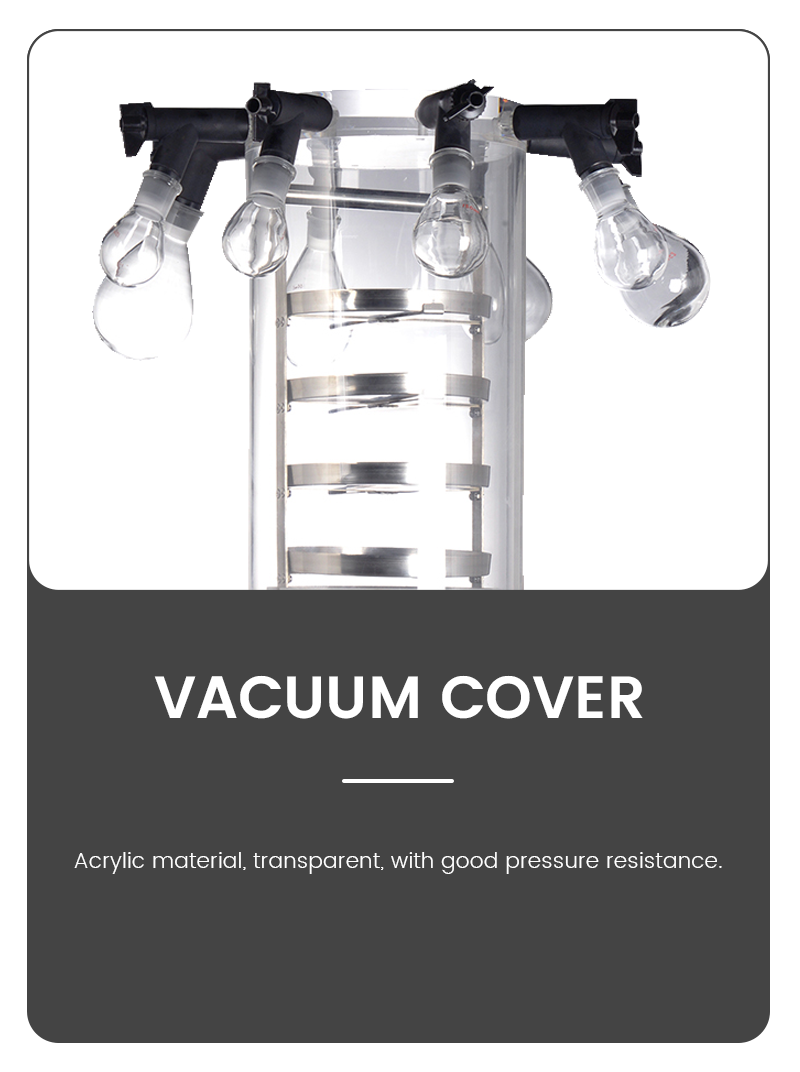 Infographic detail of Geliss transparent acrylic vacuum cover with a manifold configuration holding multiple eggplant-shaped glass flasks.