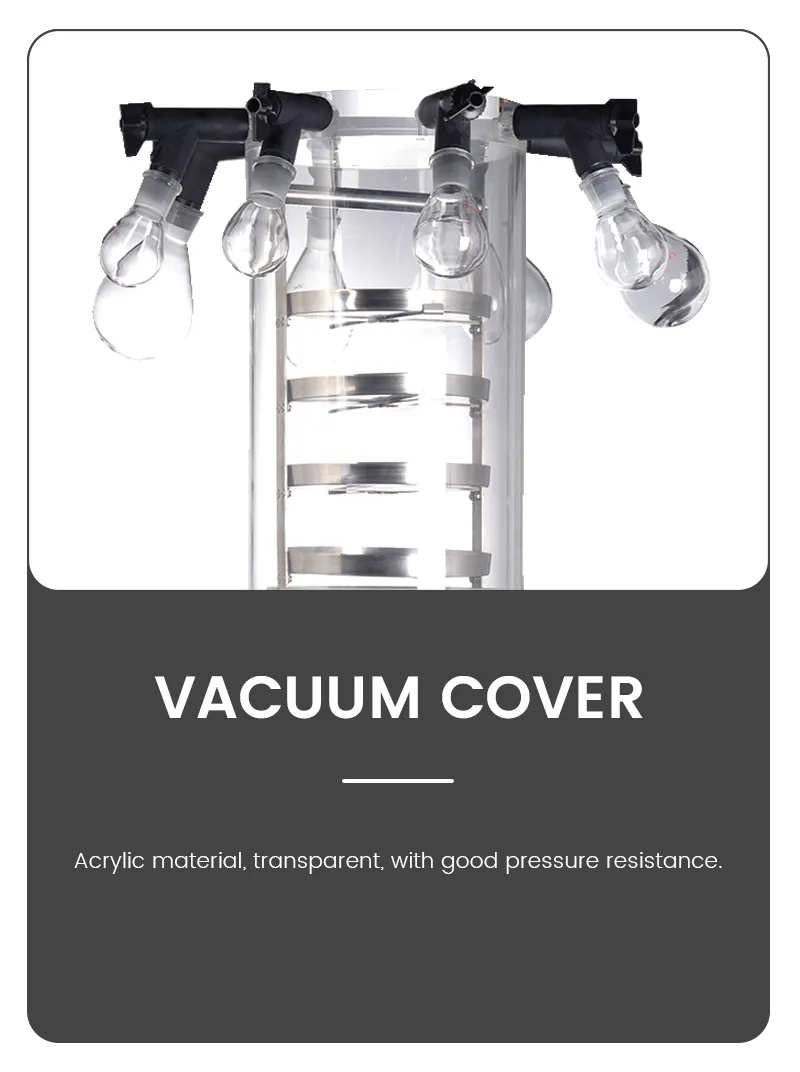 Infographic detail of Geliss transparent acrylic vacuum cover with a manifold configuration holding multiple eggplant-shaped glass flasks.