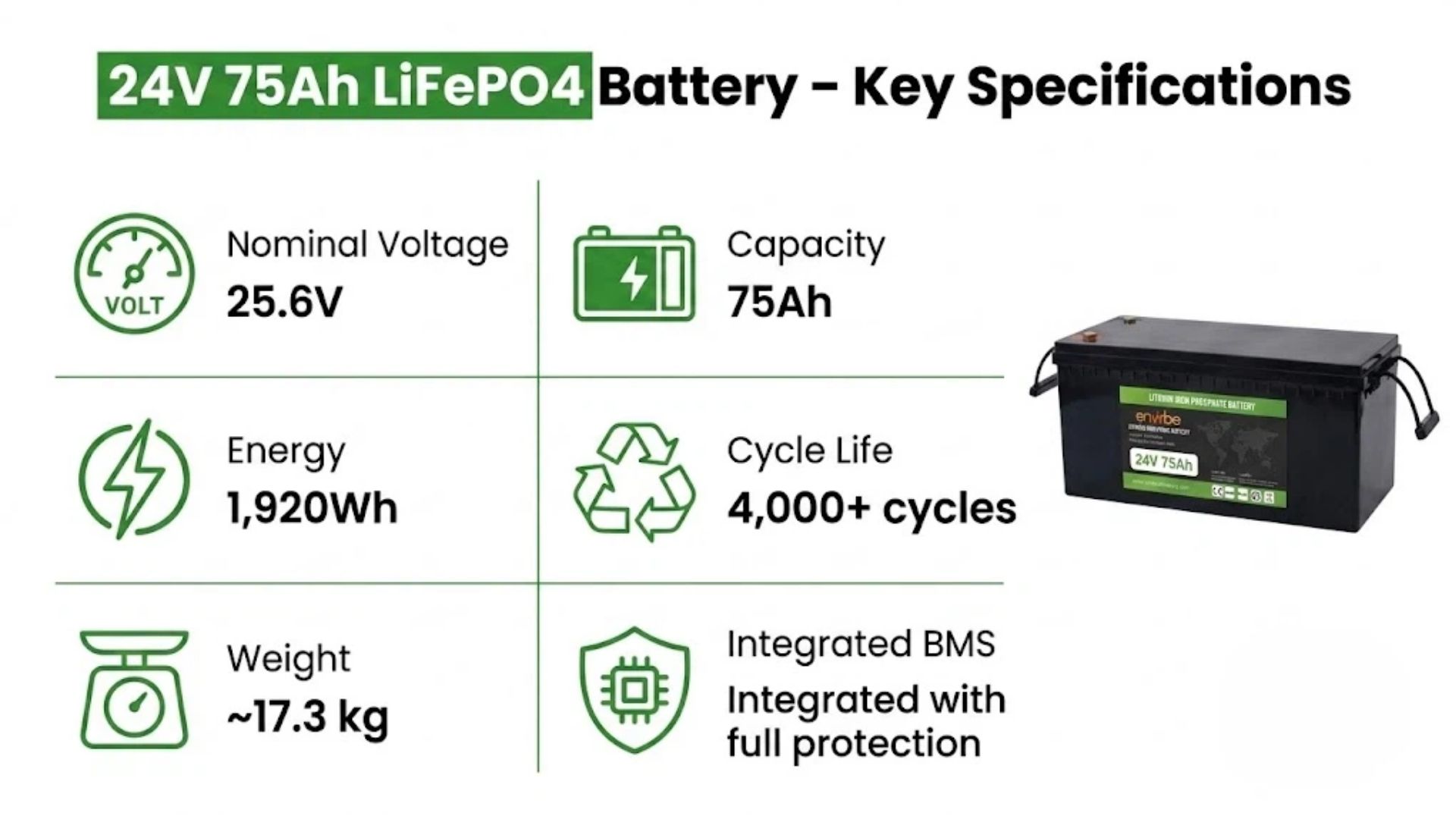 24V 75Ah LiFePO4 battery specifications table