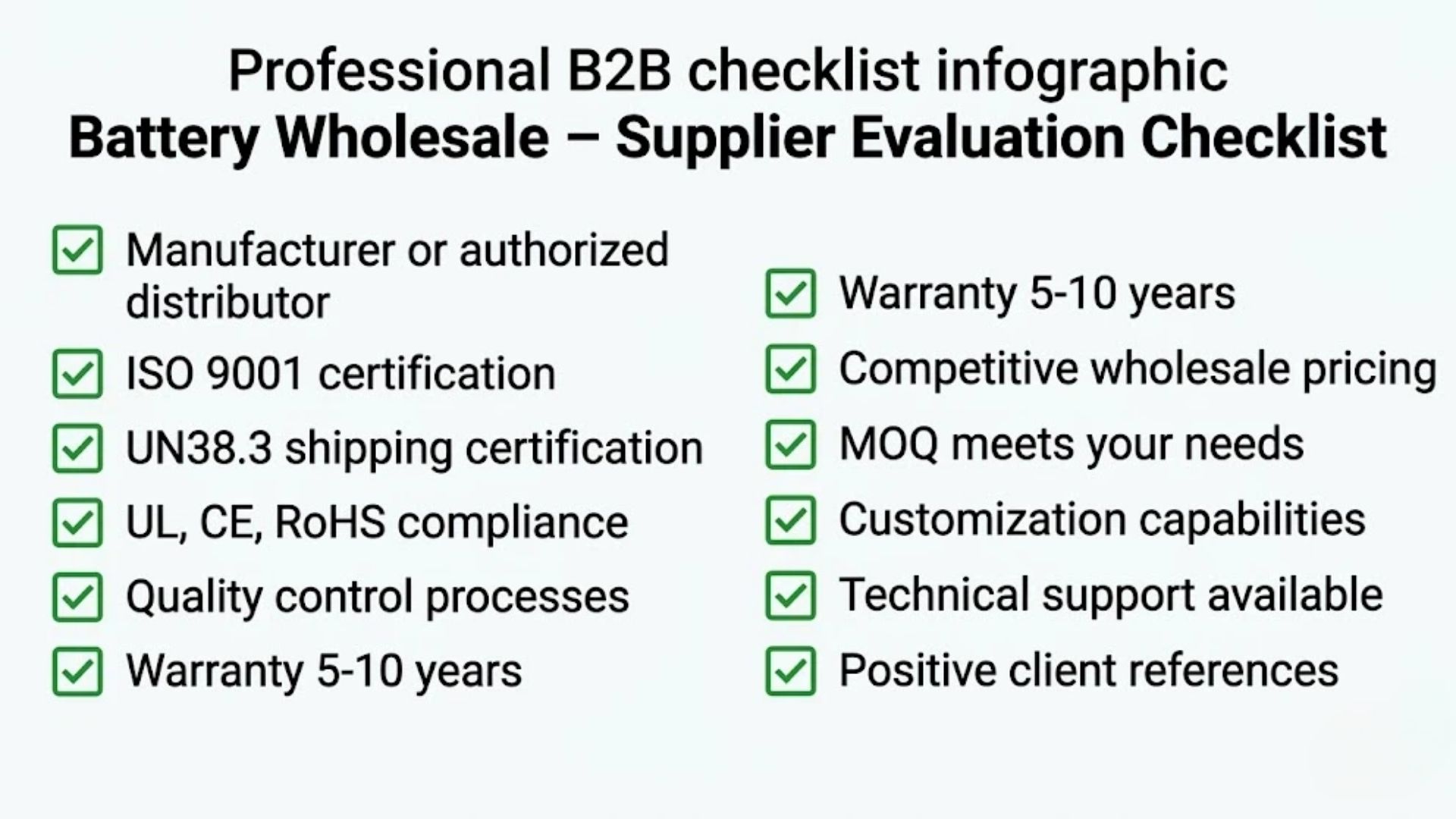 Battery wholesale supplier evaluation checklist for B2B procurement