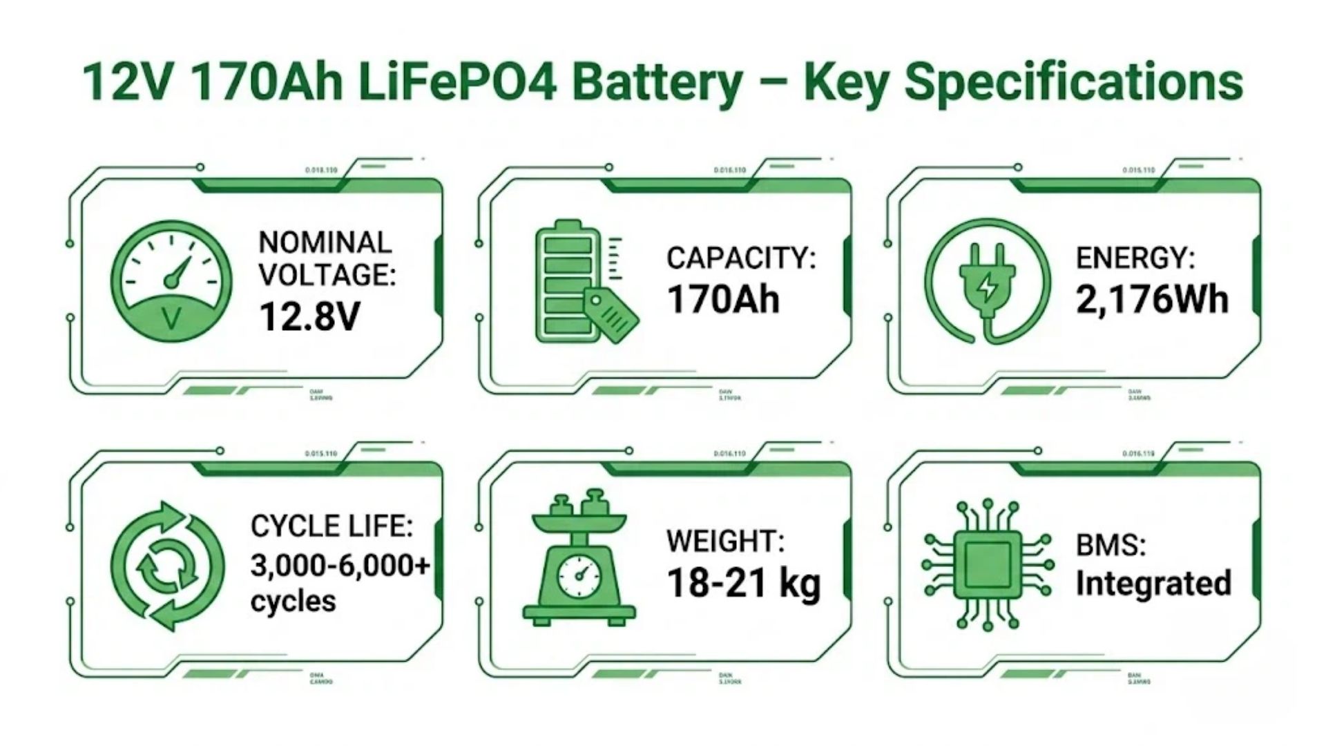 12V 170Ah LiFePO4 battery specifications table