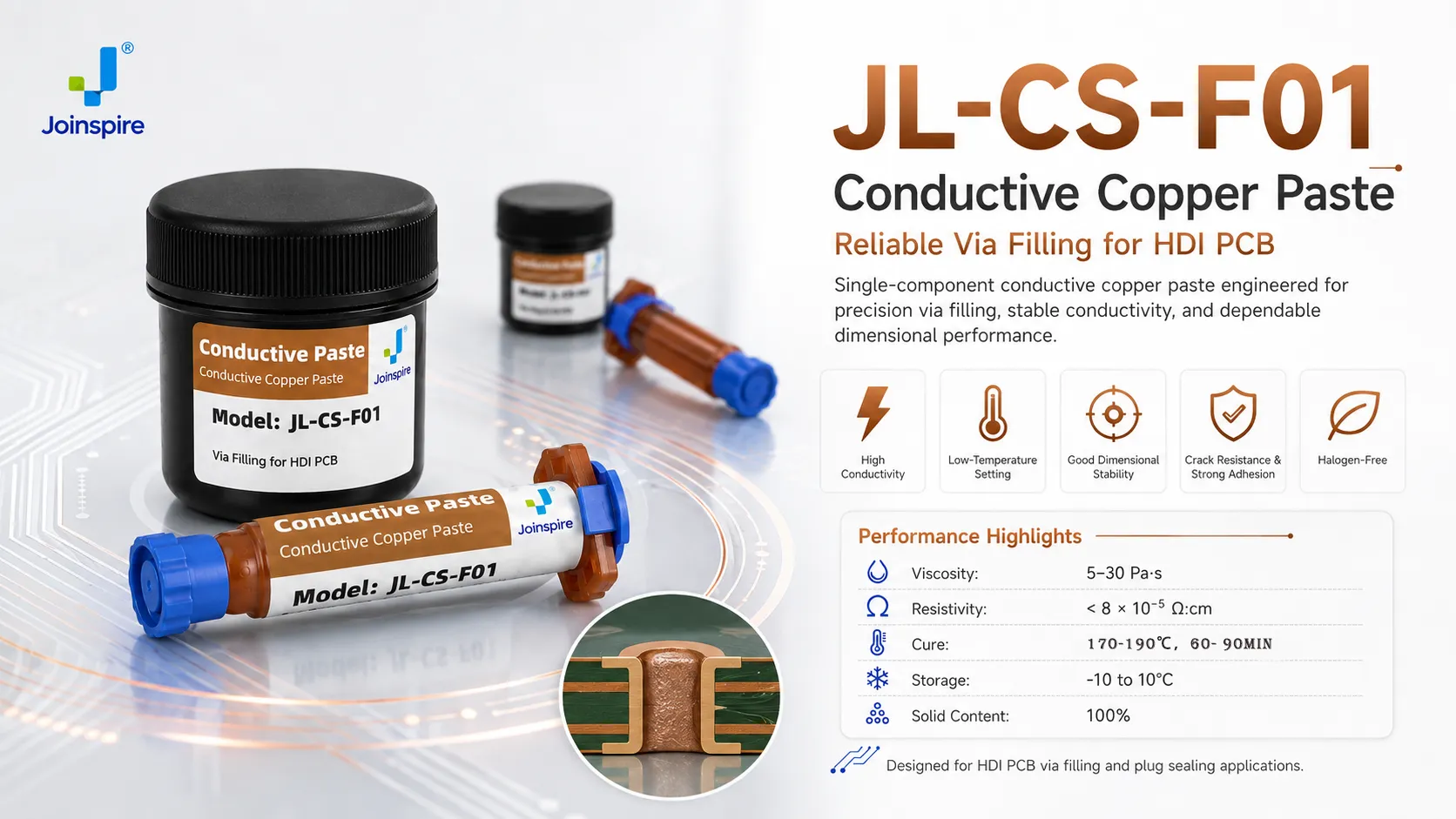 HDI PCB conductive copper paste via filling process