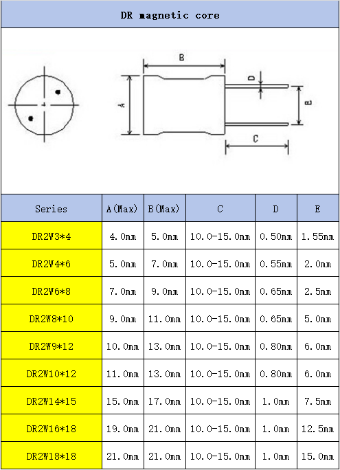 Vertical three pins plug in power inductor smd special for smoke detectors