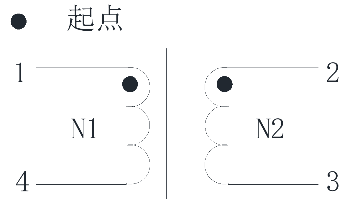 Common mode differential mode custom filter power supply high-frequency