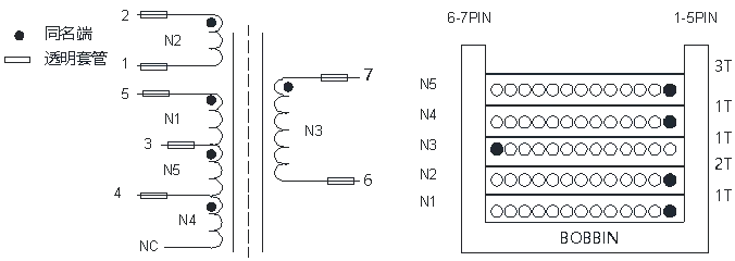 High-Frequency E Ferrite Core Power Transformer SMPS Flyback Converter