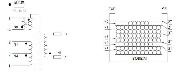 Full transformer specification LED driver adapter power transformer manufacturer