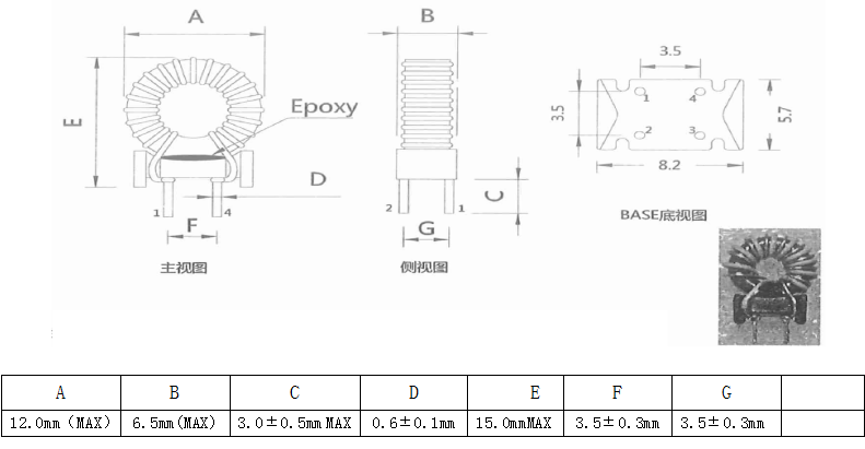 Three phase green coil horizontal electronic inductor with base Power supply EMC filtering