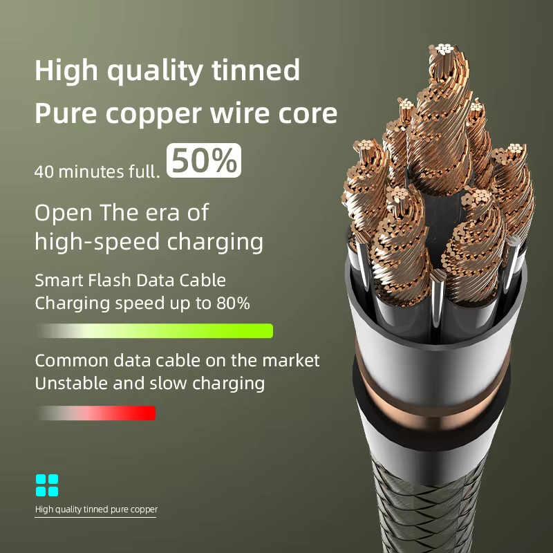 nylon flexible braided cable