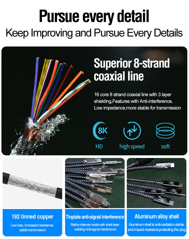 USB4 cable