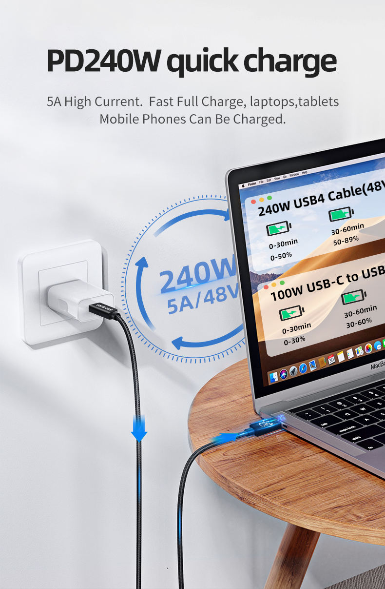 USB4 cable