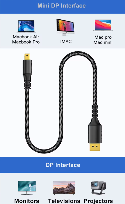 Thunderbolt-3-compatible