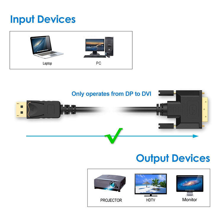 gold plated connector