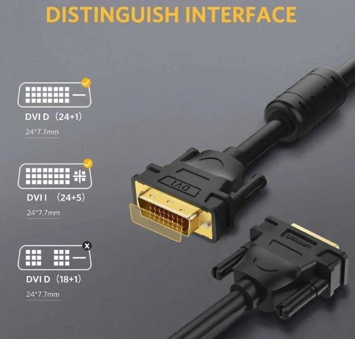 digital video interface cable