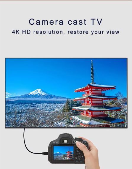 Mini HDMI
