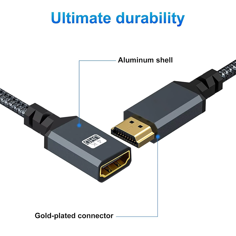 fiber-based extension HDMI