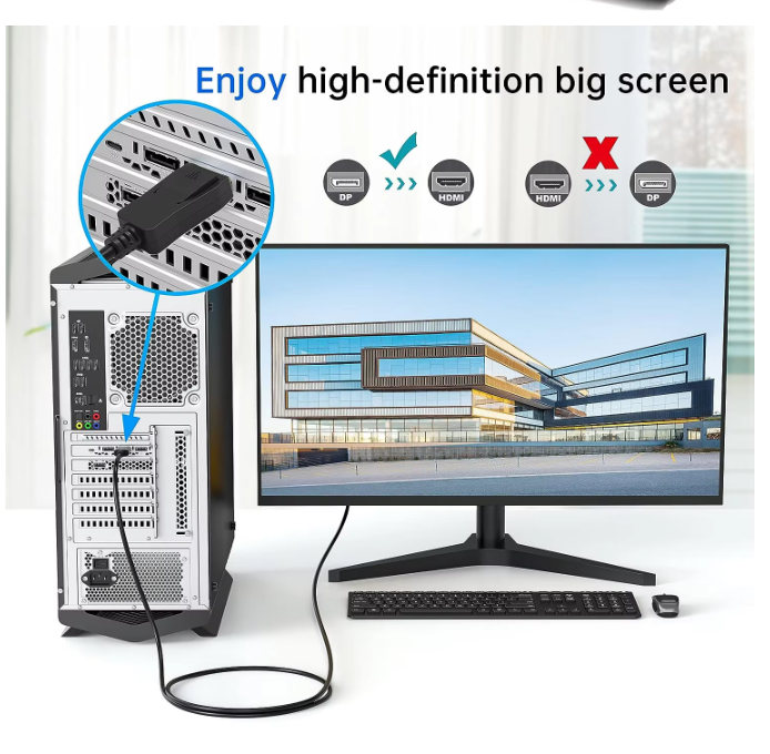Dp to hdmi Cable