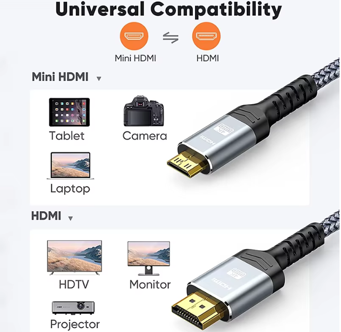 high speed interconnect