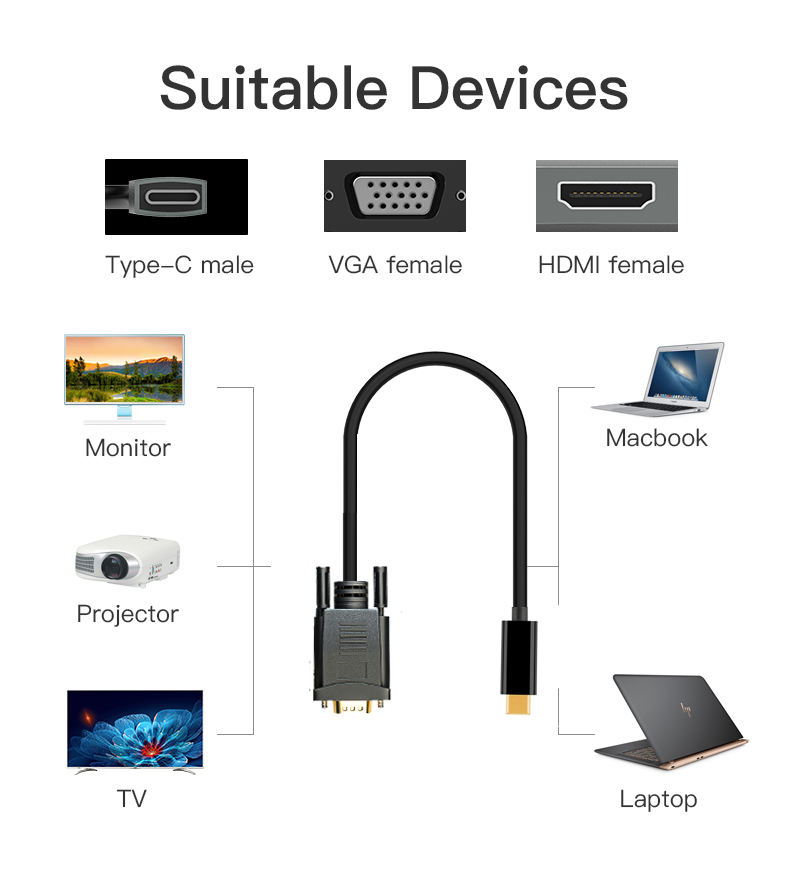 USB-C to VGA