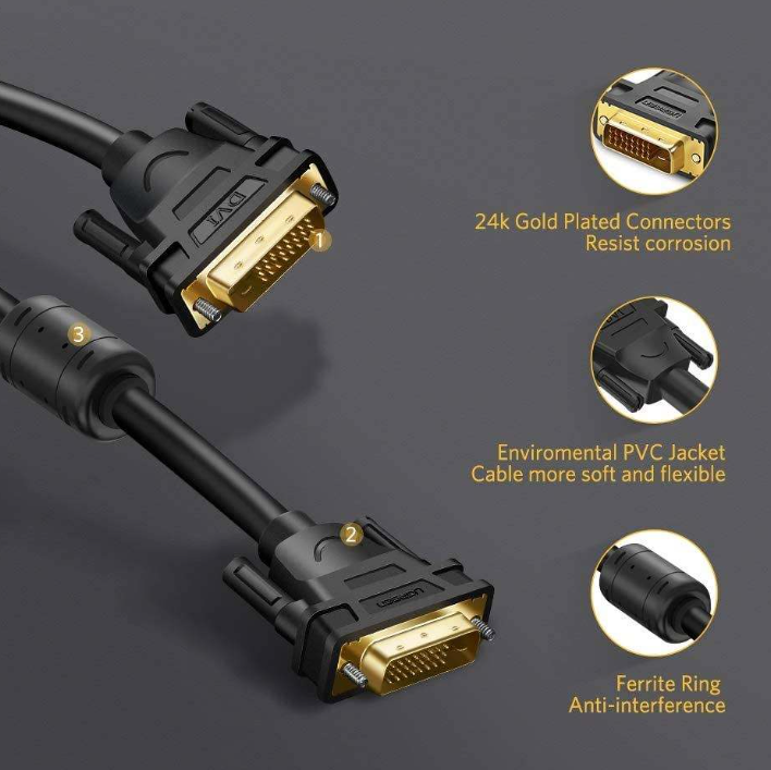 digital video interface cable