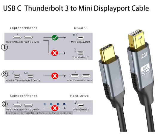 type-c male connector