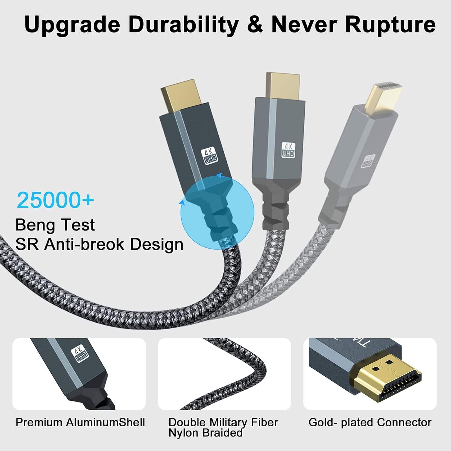 fiber-based extension HDMI