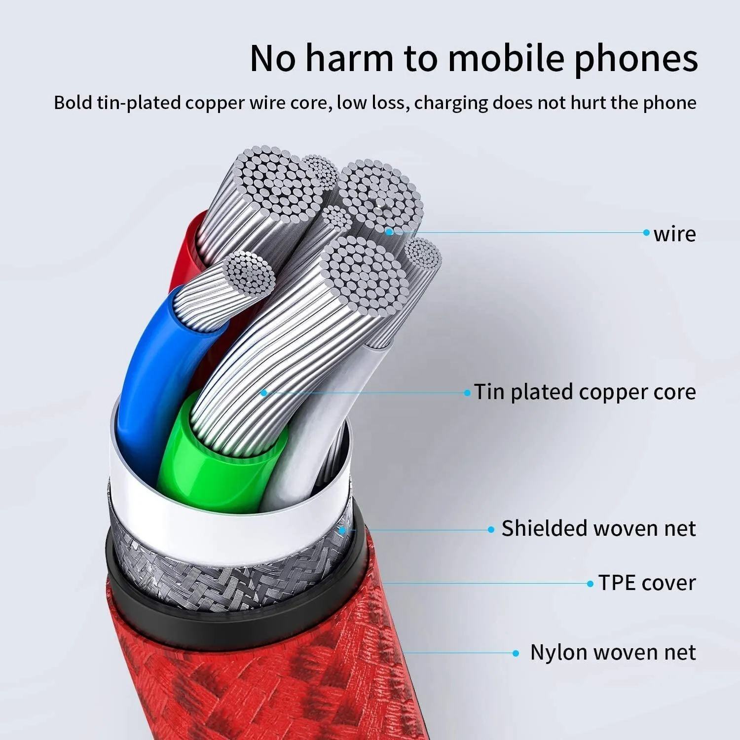 shielded woven net USB-C cable