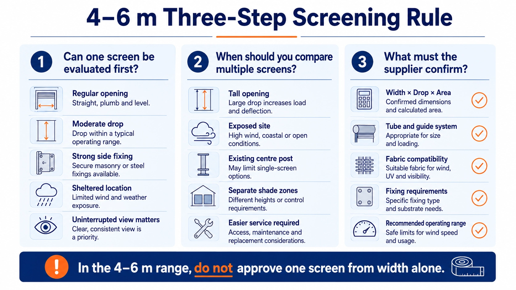 Three-step selection guide for 4 to 6 metre outdoor ZIP screens