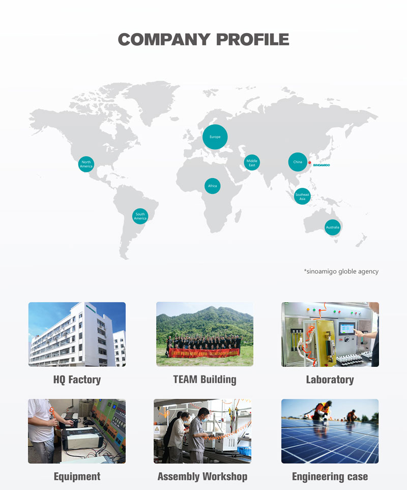 SINOAMIGO company profile