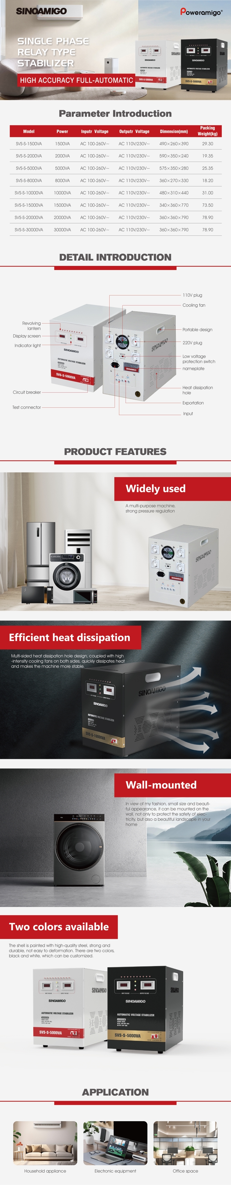 SVS-S High precision AC regulator