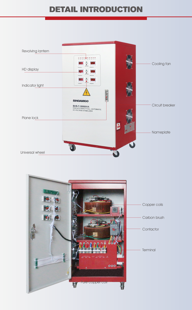 SVS-T three phase voltage regulator